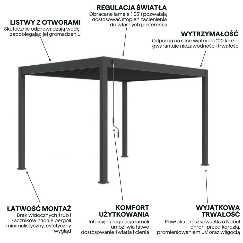Pergola Aluminiowa Ogrodowa 300x400 cm DELUXE – Wolnostojąca, Wzmocniona Konstrukcja - obrazek 3