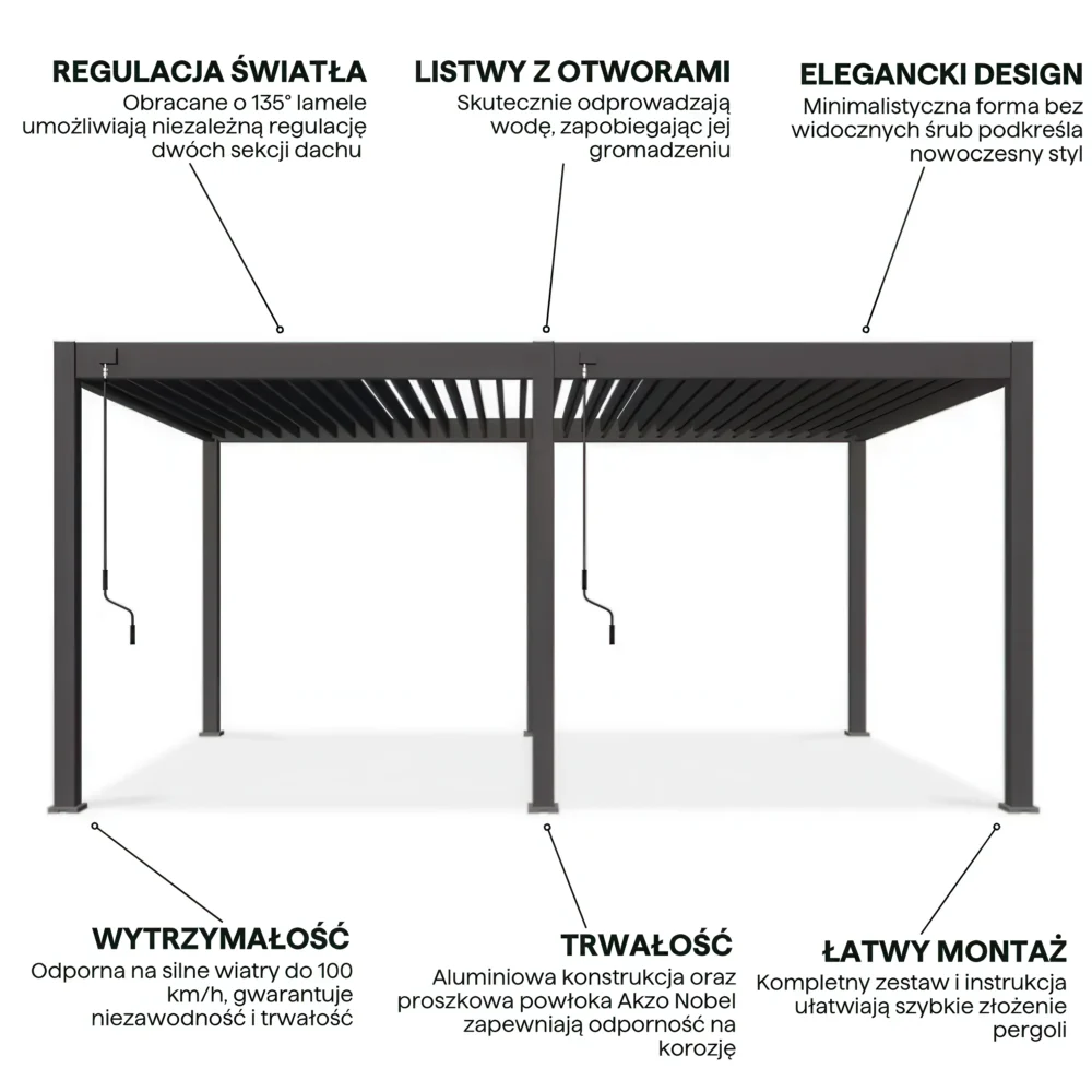 Pergola Aluminiowa Ogrodowa 360x530 cm DELUXE – Wolnostojąca, Wzmocniona Konstrukcja - obrazek 3