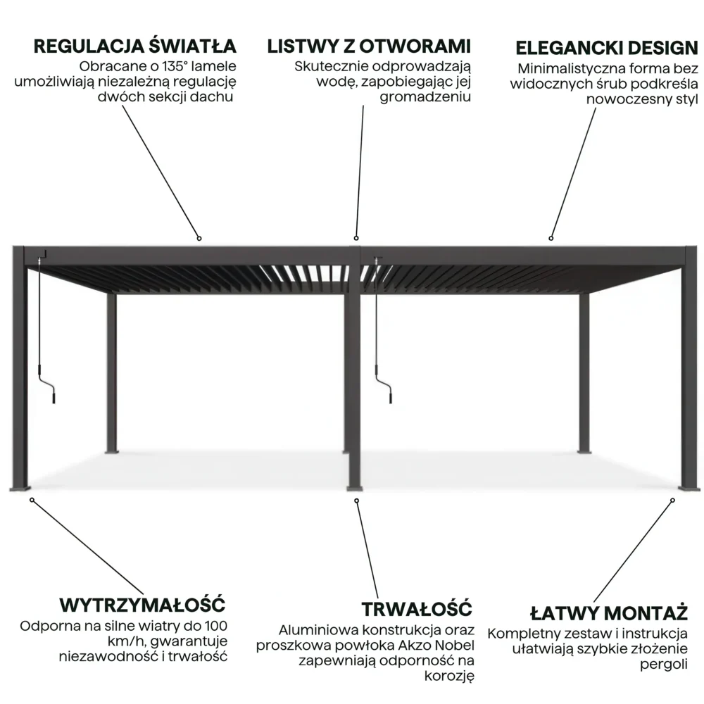 Pergola Aluminiowa Ogrodowa 360x720 cm DELUXE – Wolnostojąca, Wzmocniona Konstrukcja - obrazek 3