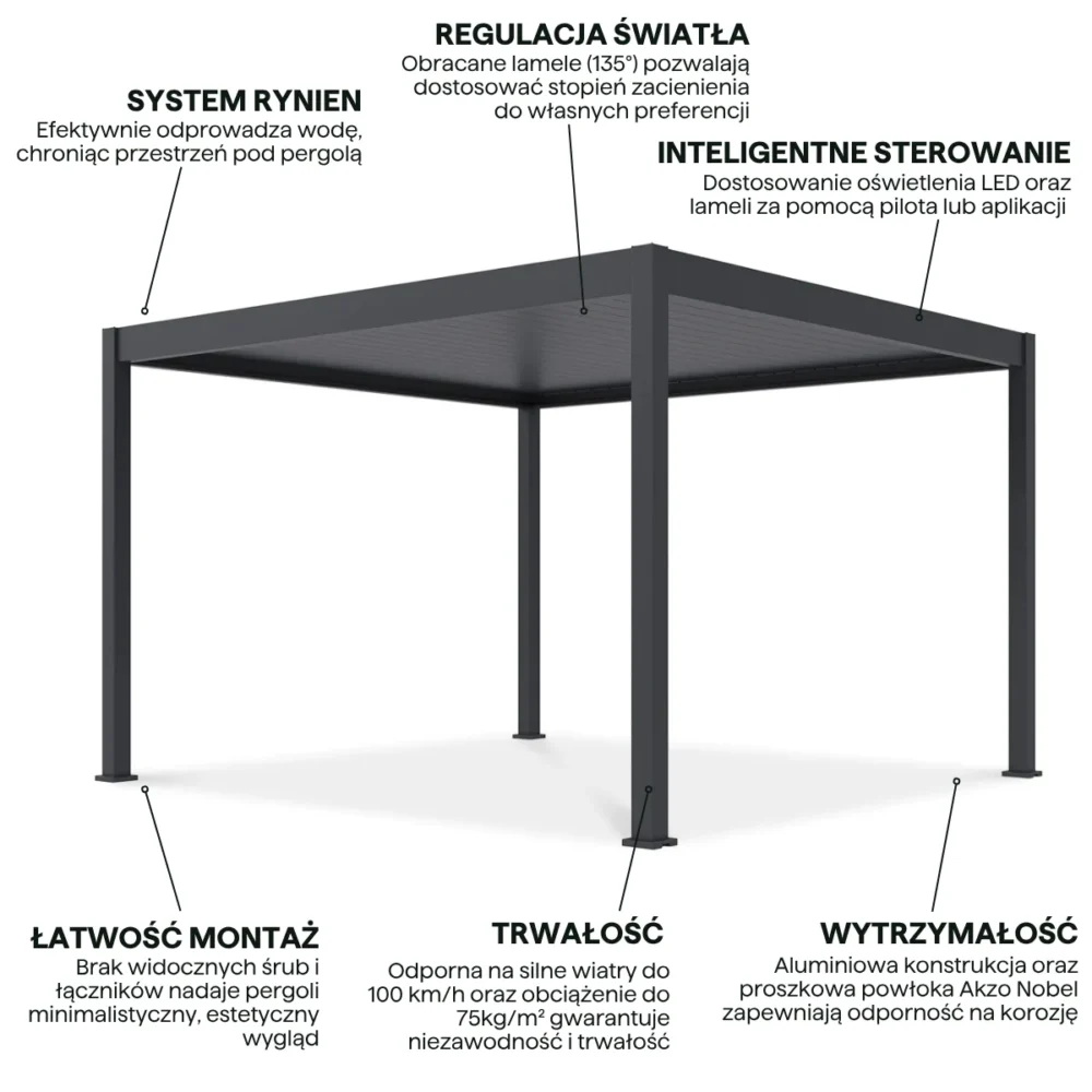 Pergola Aluminiowa Ogrodowa 360x400 cm DELUXE – Wolnostojąca, Elektryczna + LED - obrazek 5