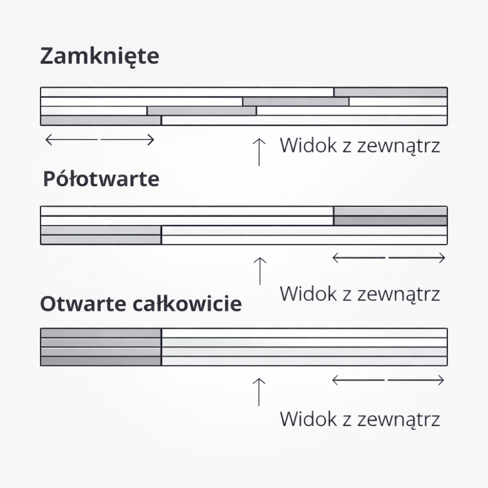Ściany Szklane do Pergoli Bez Profili - obrazek 3