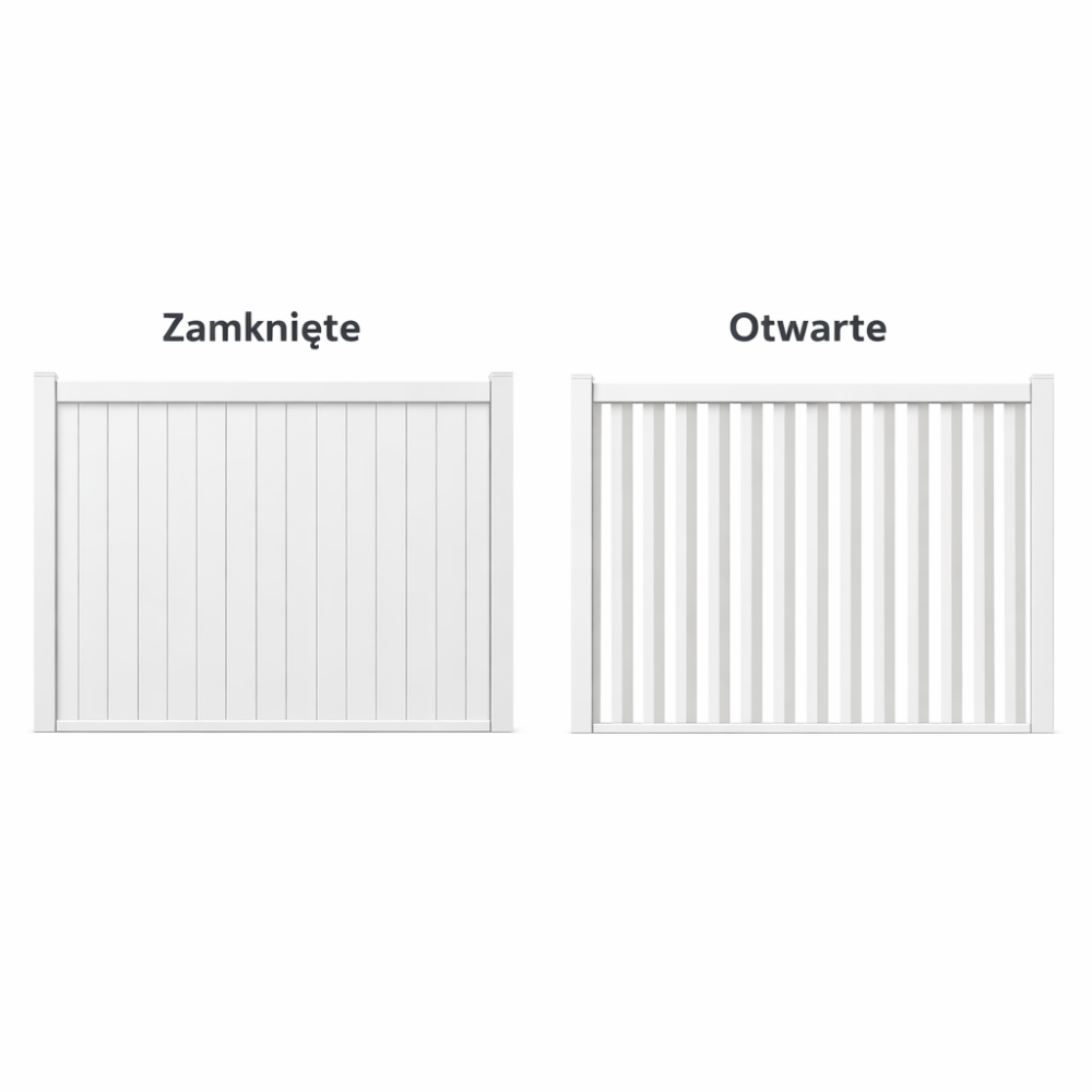 Ściana Panelowa Pionowa Uchylna do Pergoli Biała - obrazek 3