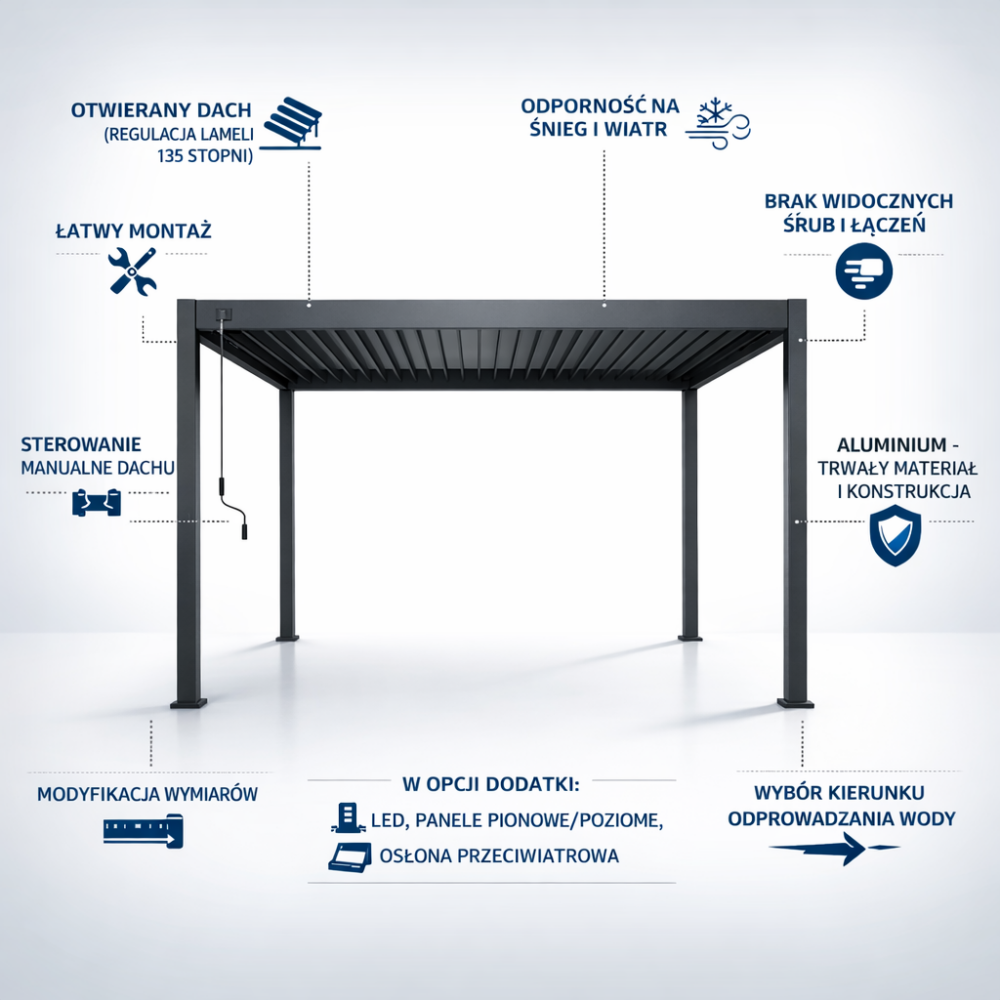 Pergola Aluminiowa Ogrodowa 300x530 cm COMFORT - obrazek 4