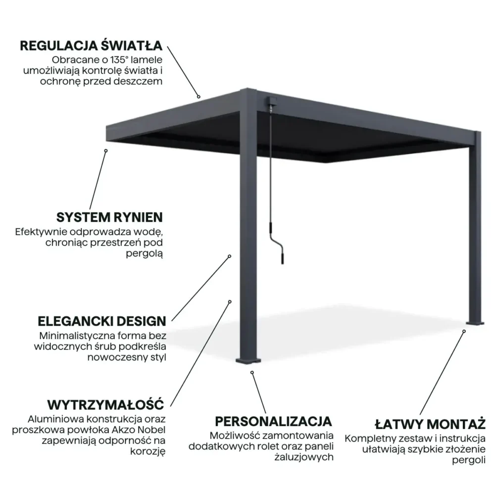 Pergola Aluminiowa Ogrodowa 360x400 cm DELUXE  – Ścienna, Wzmocniona Konstrukcja - obrazek 4