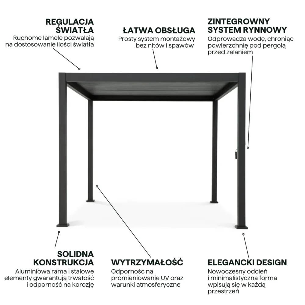 Pergola Aluminiowa Ogrodowa 300x300 cm LOOK - Wolnostojąca, Stalowe Lamele - obrazek 7