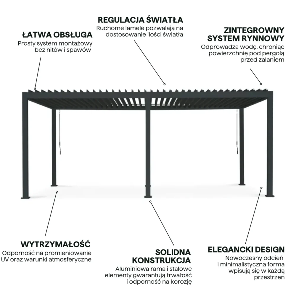 Pergola Aluminiowa Ogrodowa 300x600 cm LOOK - Wolnostojąca, Stalowe Lamele - obrazek 5