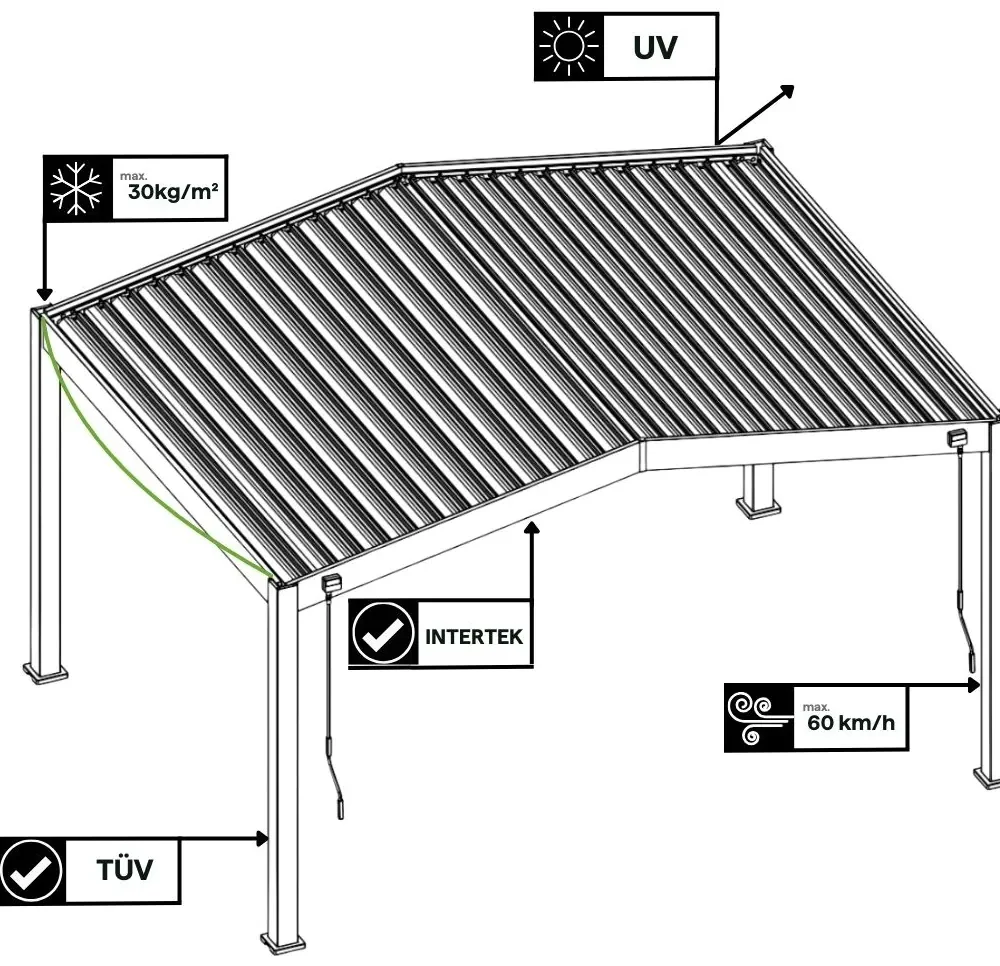 Pergola Aluminiowa Ogrodowa 300x400 cm SUMMIT - Wolnostojąca, Wysokie Zadaszenie - obrazek 6