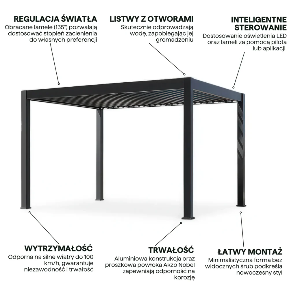 Pergola Aluminiowa Ogrodowa 300x400 cm PREMIUM – Wolnostojąca, Elektryczna + LED - obrazek 9