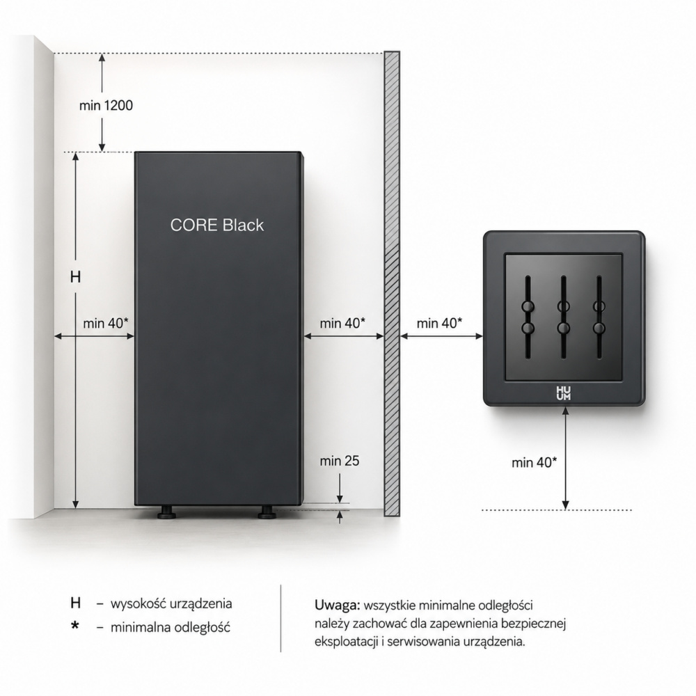 Huum CORE 9 kW - Piec do Sauny Elektryczny - obrazek 5
